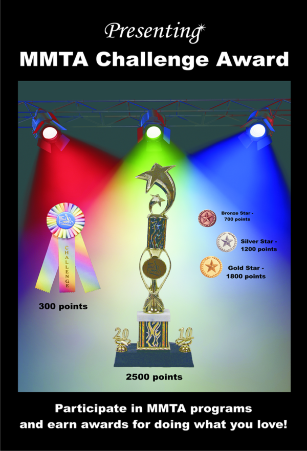 Challenge Award Poster - Tier 1